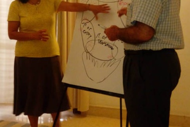 Gaza 2020: Health Matters