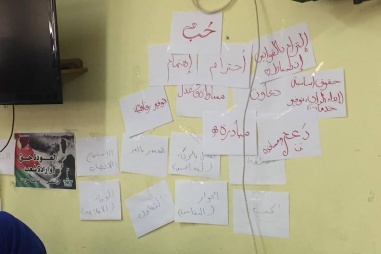 تمكين المرأة في المناطق المهمشة في القدس